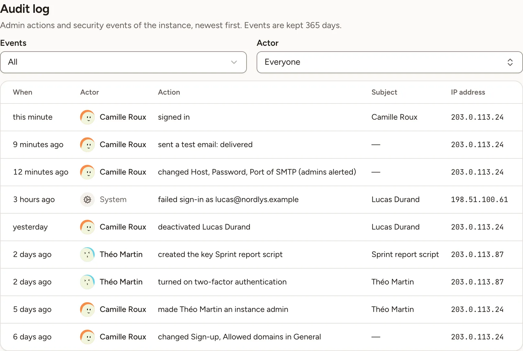 The Audit log section: nine events of the last week, with who did what, to whom, and from which address