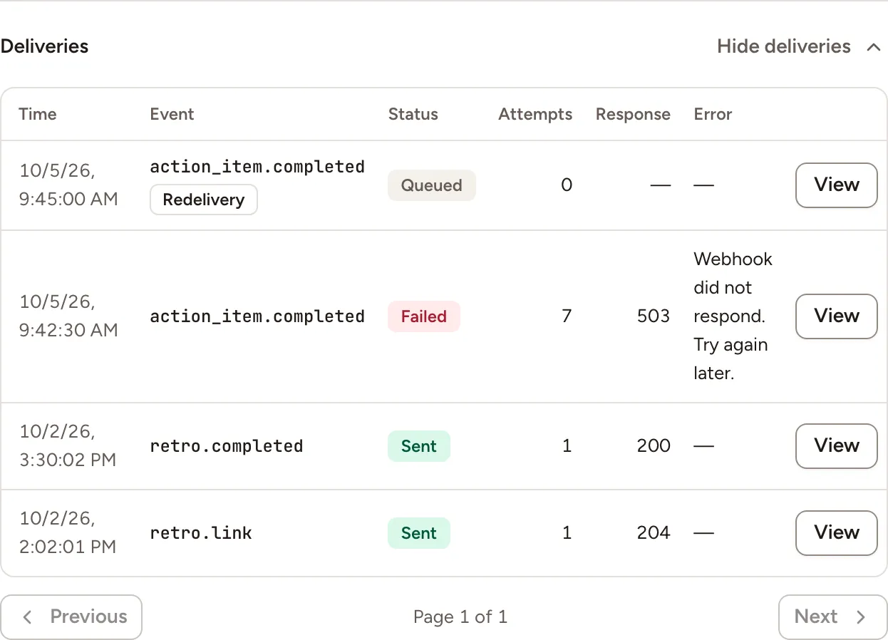 The Deliveries log of a webhook: a queued redelivery, a delivery that failed after seven attempts with a 503 answer, a retro.completed event sent and a shared link sent