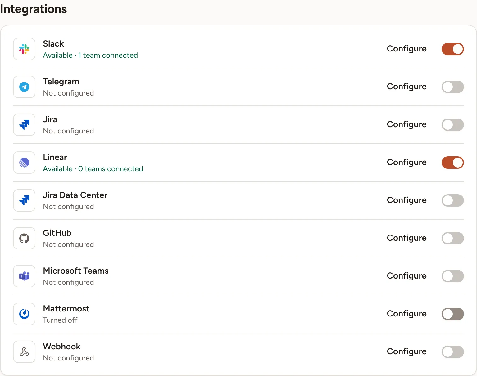 The Integrations section: Slack in use by one team, Linear available, Mattermost turned off, the others not configured