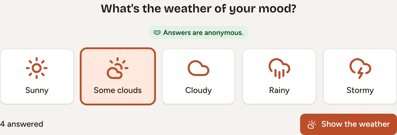 A round of Mood weather: the five weathers with one selected, the note that answers are anonymous, four answers given and the Show the weather button