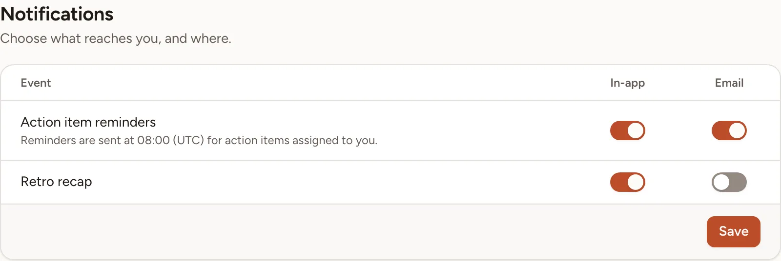 The Notifications card with one row per event and an In-app and an Email switch for each