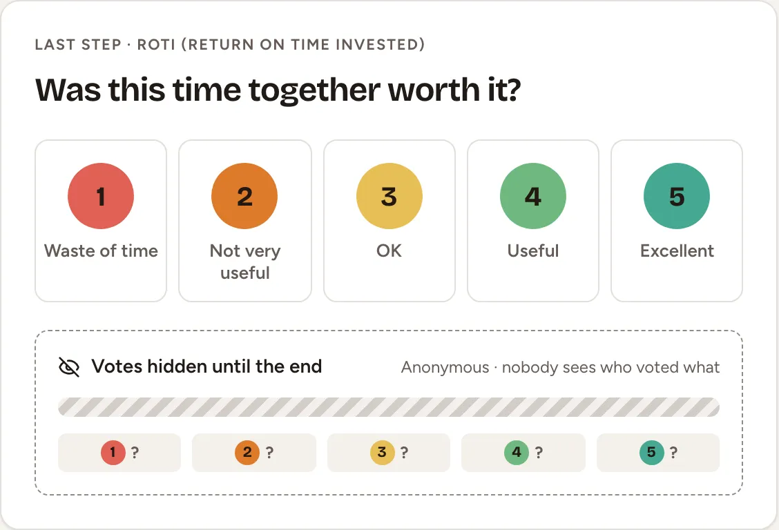 The ROTI vote of a participant: five scores, and the distribution hidden until the end