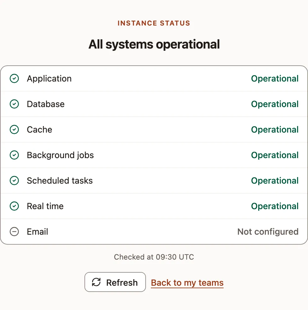 The status page: All systems operational, with Application, Database, Cache, Background jobs, Scheduled tasks and Real time operational, and Email not configured