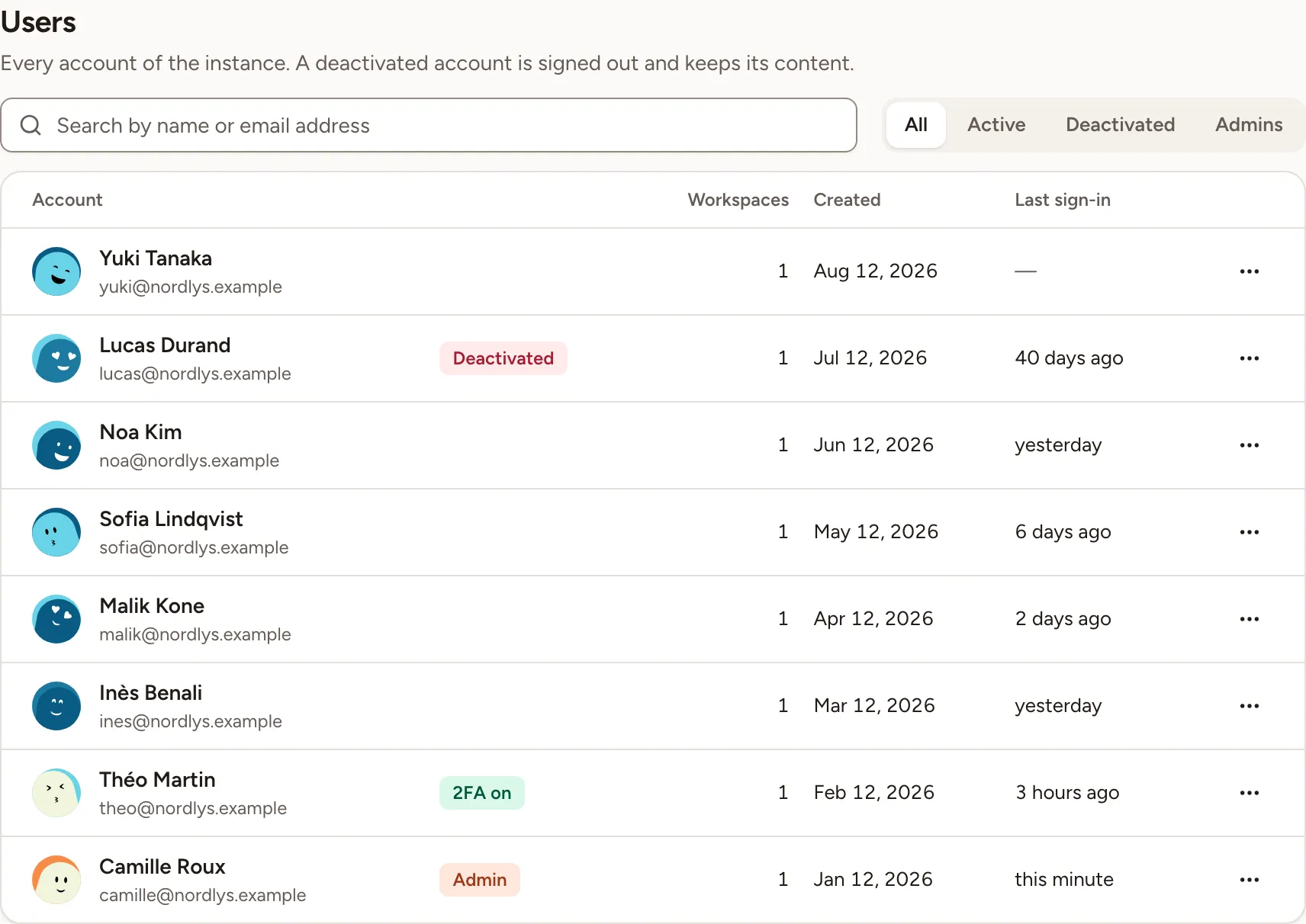 The Users section: eight accounts, one admin, one with a second factor, one deactivated